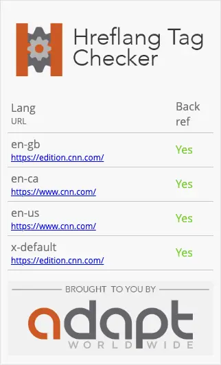 L’elenco delle URL alternative trovate nella pagina, mostrato dall’estensione Chrome Hreflang Tag Checker.