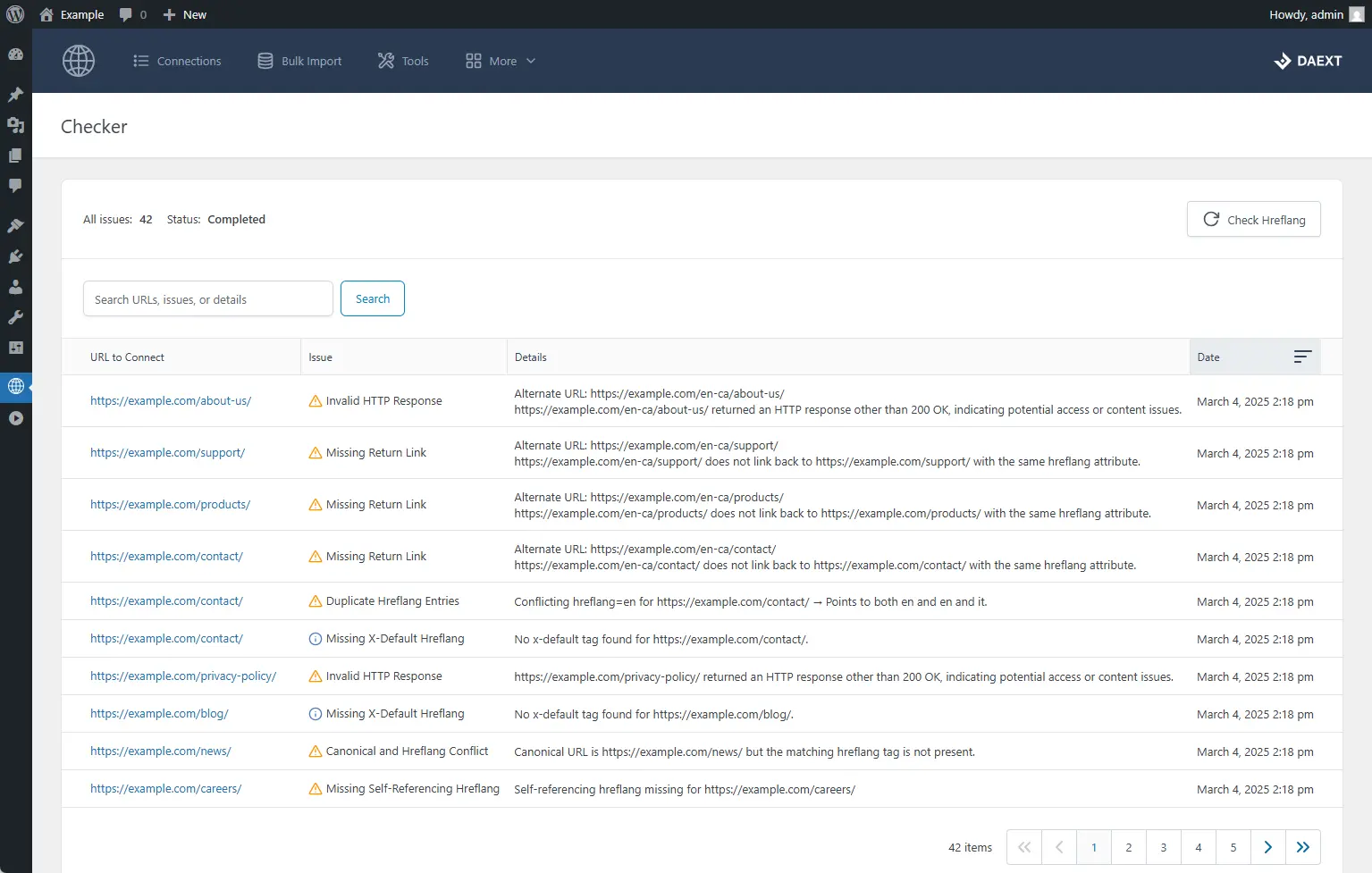 Il menu Checker del plugin Hreflang Manager include un report con le problematiche hreflang rilevate nel sito.