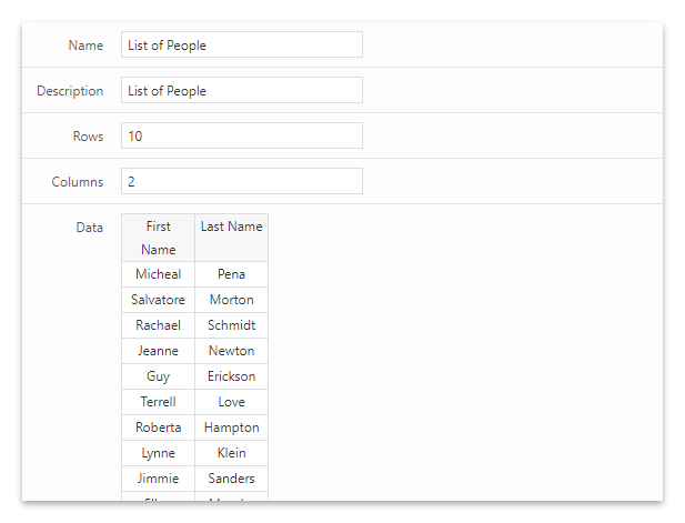 The unsorted list of people in the WordPress back-end