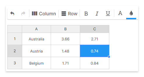 The cell color selectors in the "Create a Table" menu of the wpDataTable plugin for WordPress.
