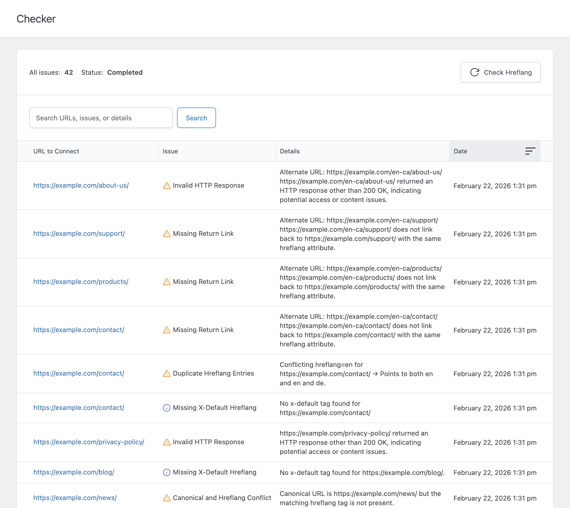 Example report generated by the Hreflang Checker.