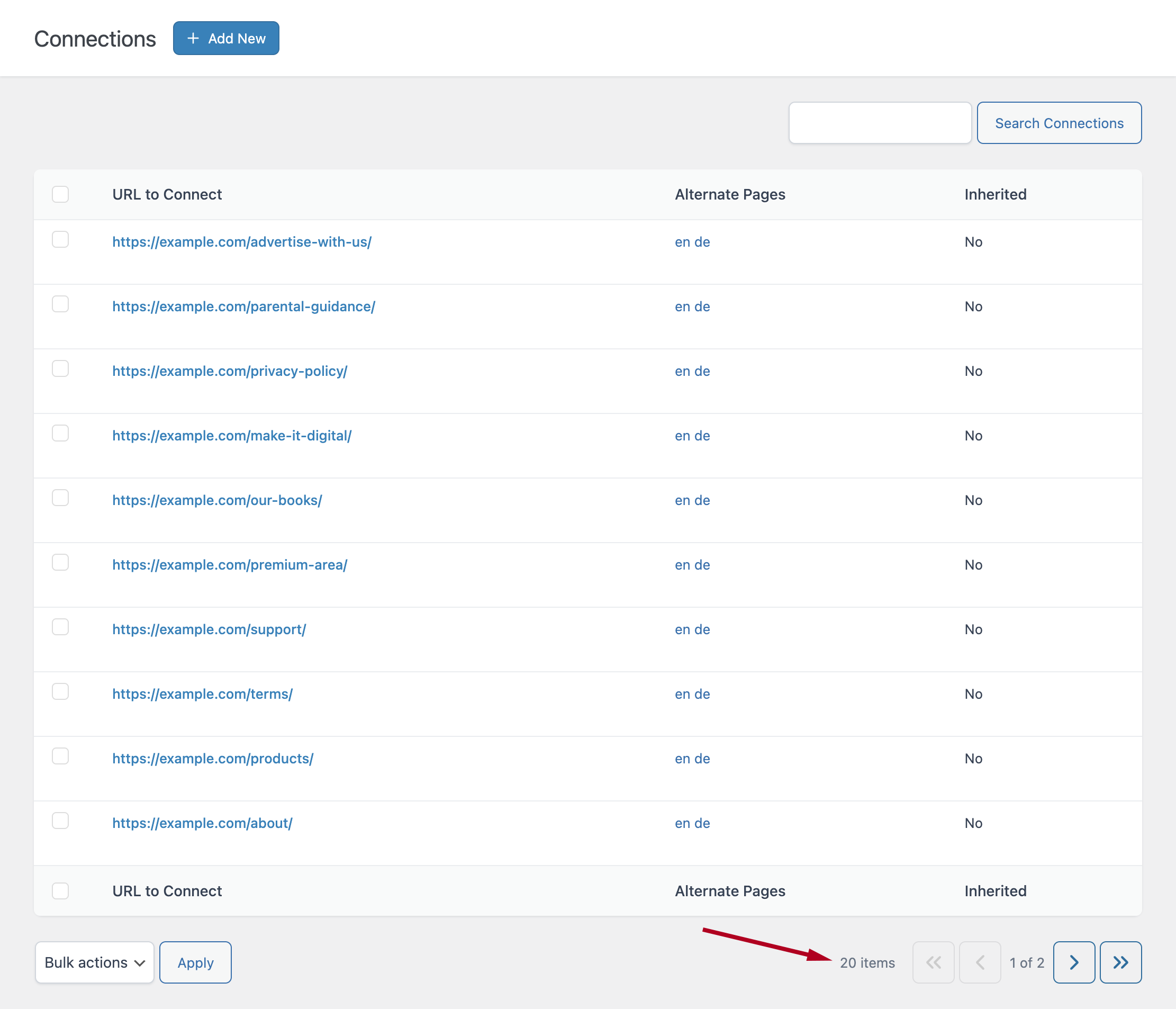 List of hreflang connections in the source site.