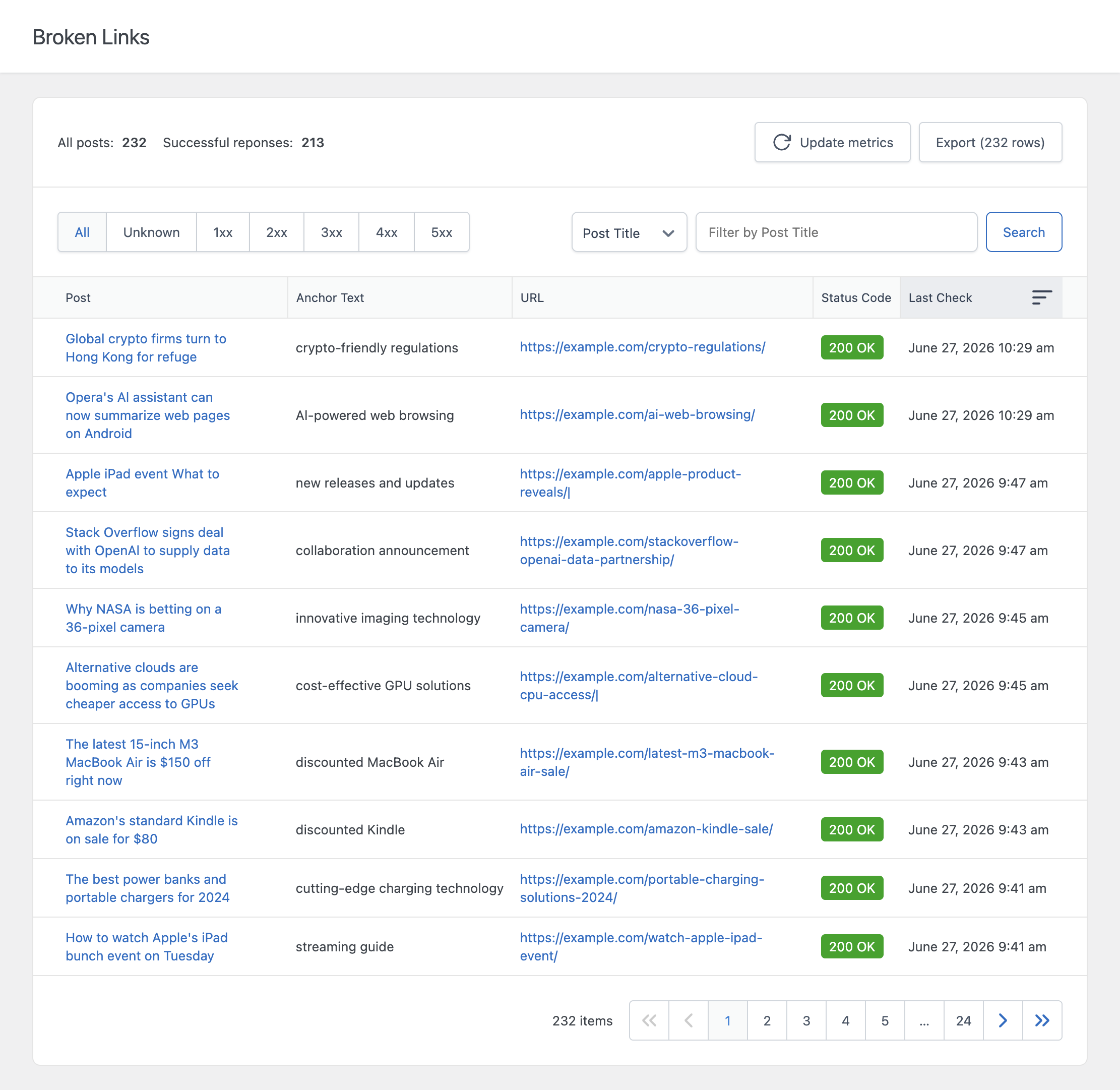 The Broken Links menu showing a list of detected broken links with their HTTP status codes and the posts where they appear.