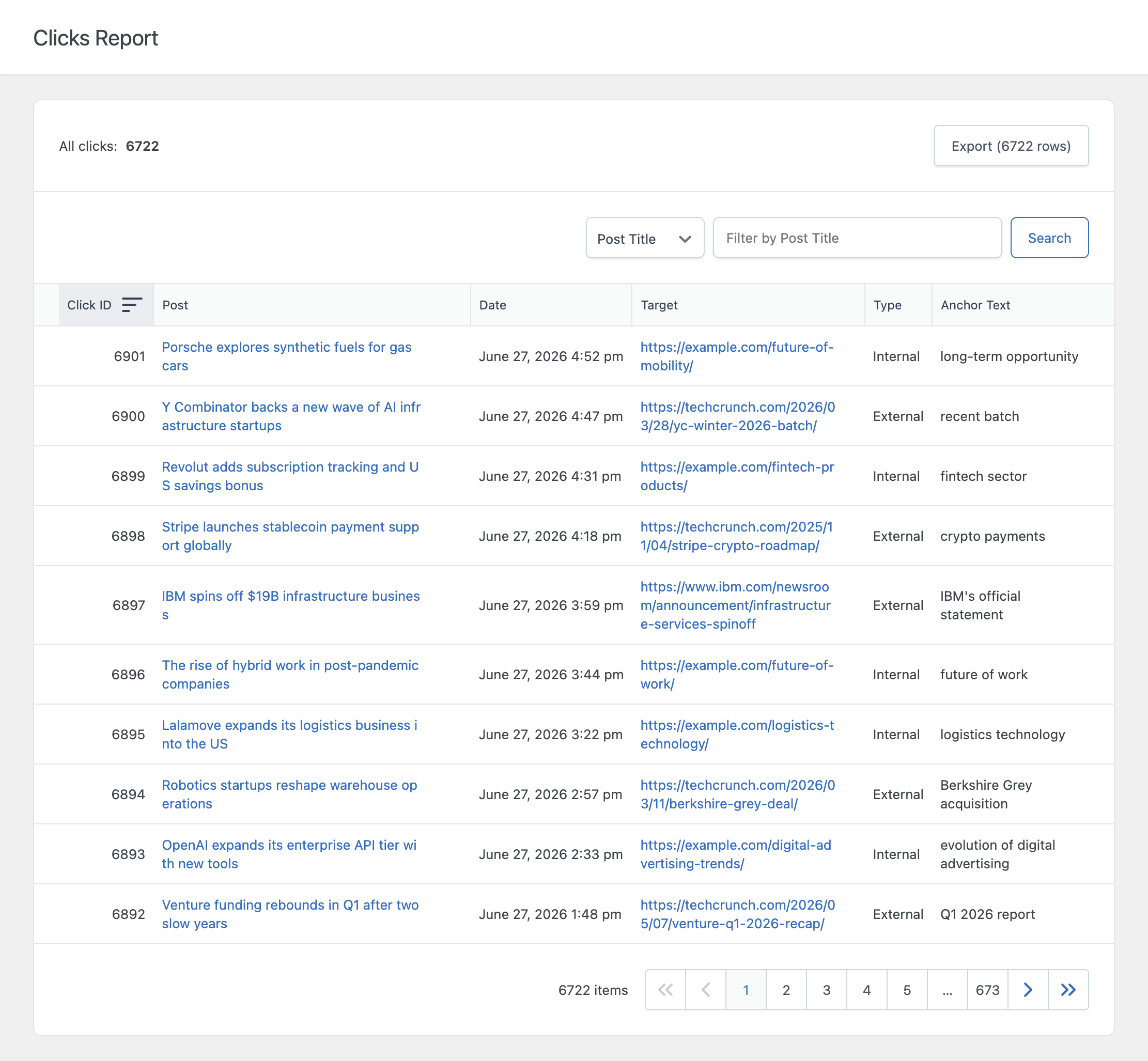 The Clicks menu showing the list of tracked clicks with the Post, Date, Target, Type, and Anchor Text columns.