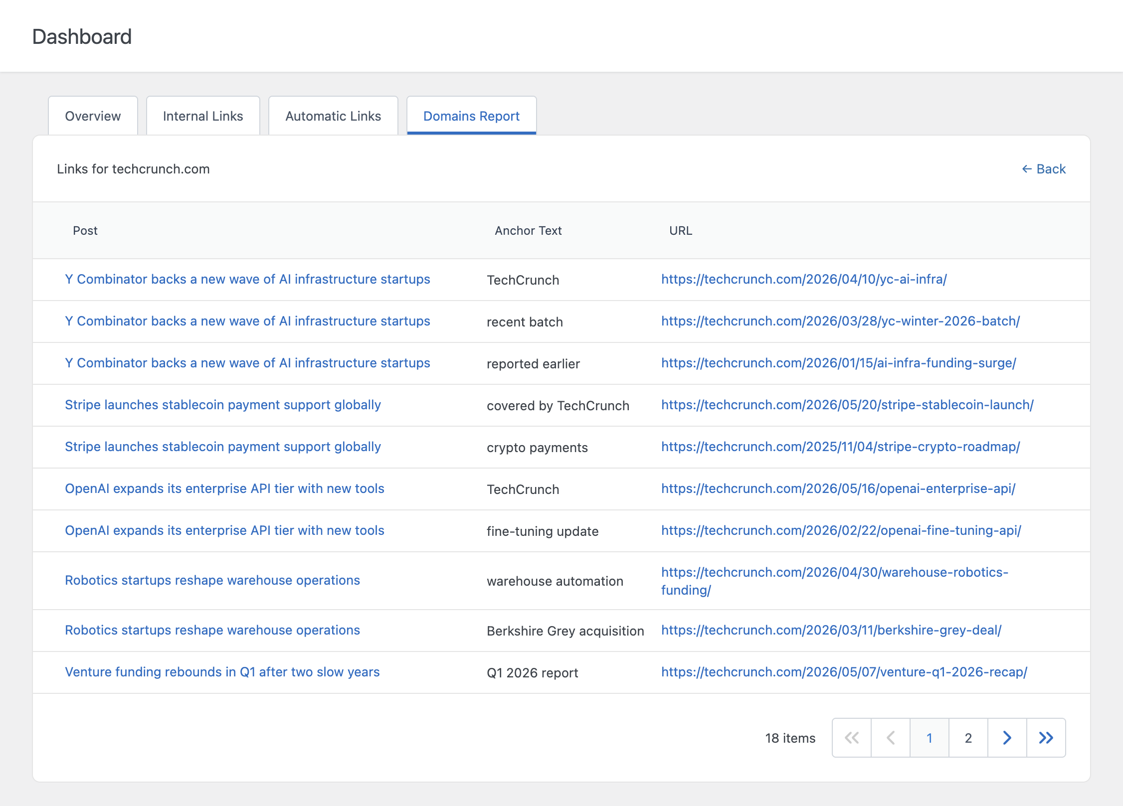 The View Links drill-down for a selected domain, showing individual links with their anchor text and destination URL.