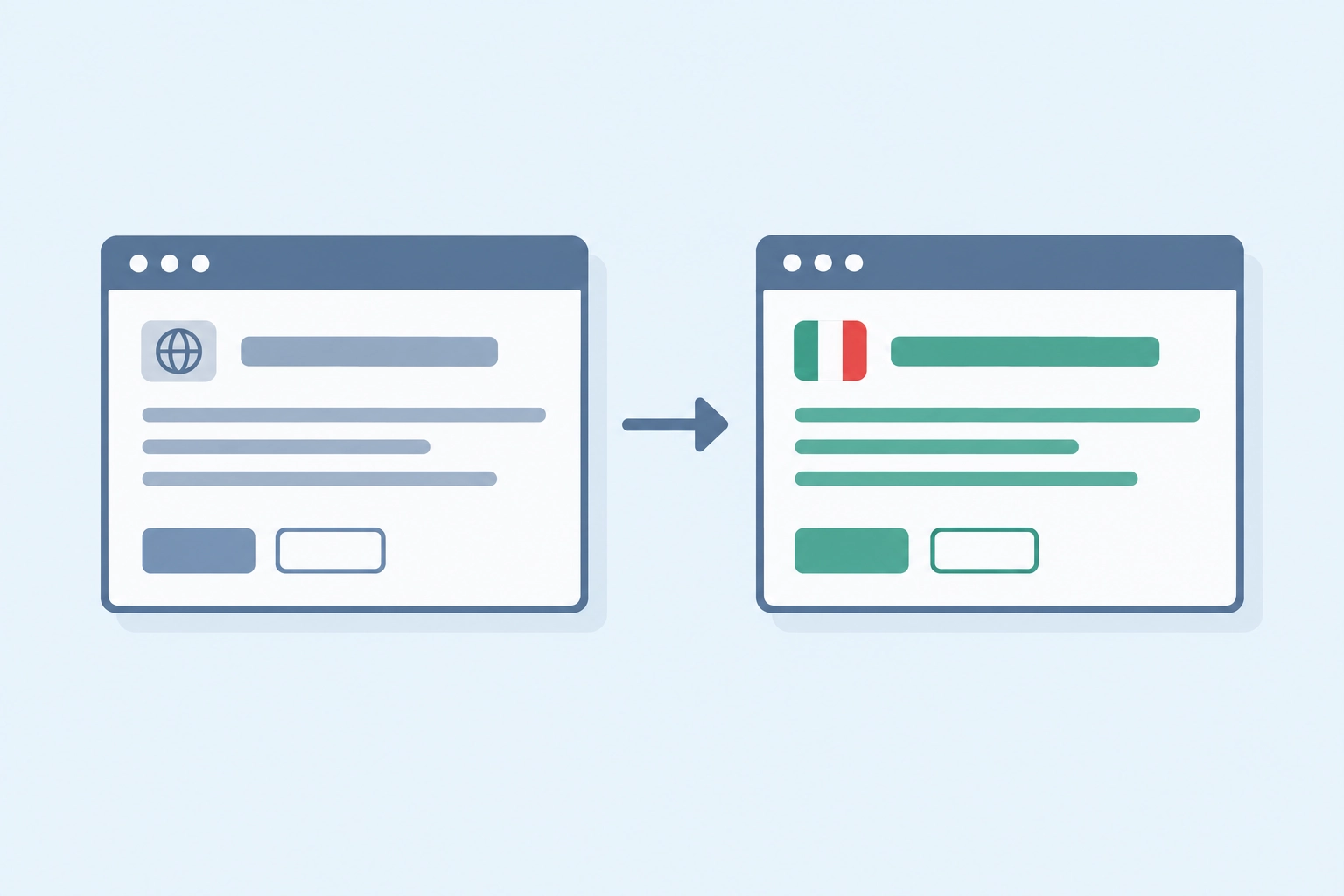 Loco Translate Tutorial: How to Translate WordPress Plugins and Themes